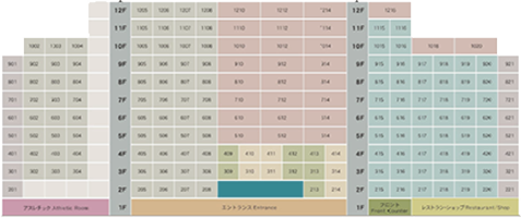 Hotel guide map